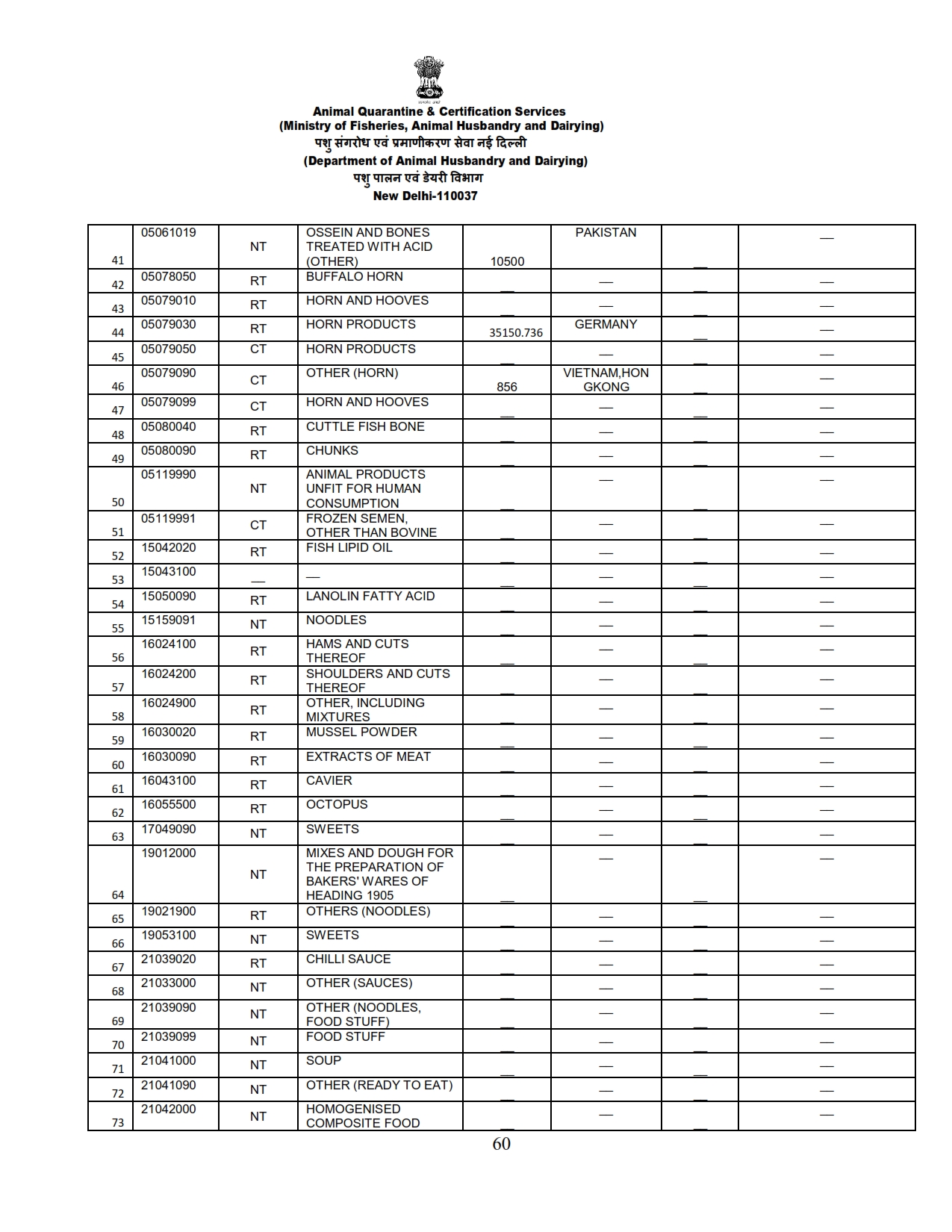 Annual Report 2022-23_060 images